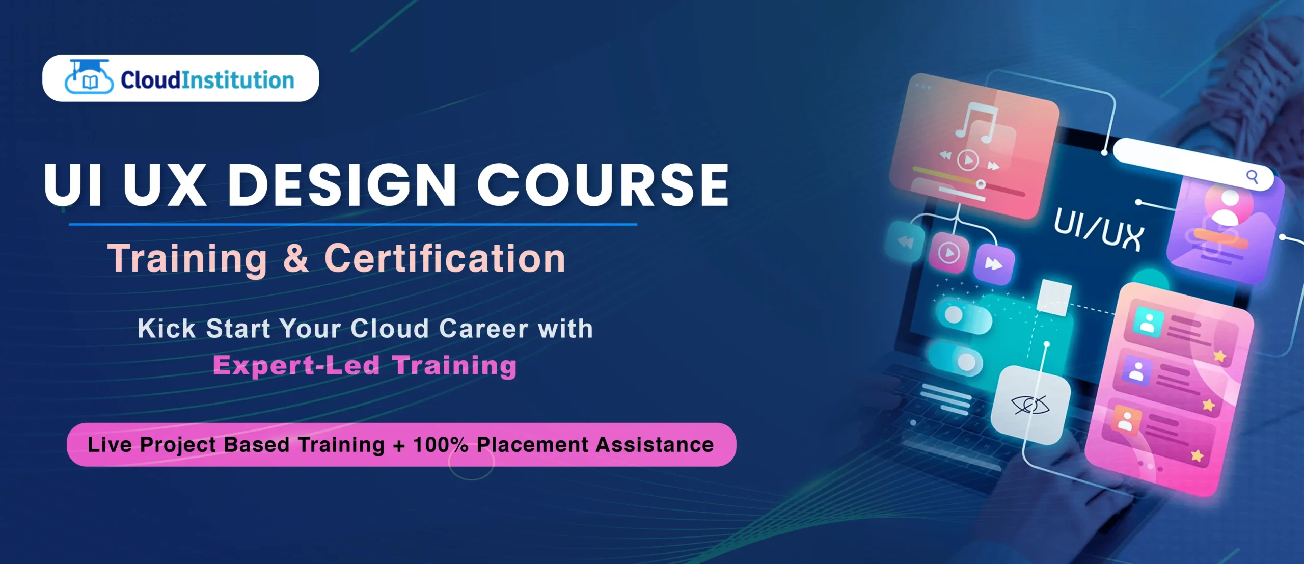 Cloud Institution | AWS, Azure & DevOps Training Bangalore